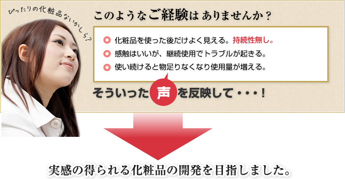 実感の得られる化粧品の開発を目指しました。